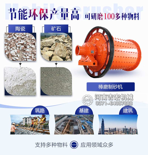 輝綠巖制砂新選擇——棒磨機在砂石生產線中的應用！